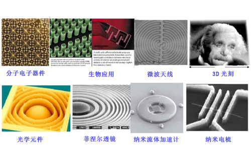 微納制造可以應用在什么哪些領域？